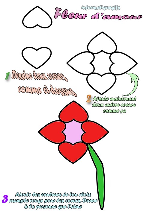 Comment Dessiner Une Fleur