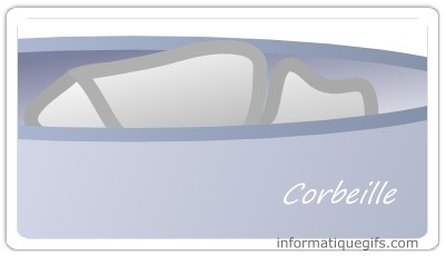 Corbeille pour supprimer un programme