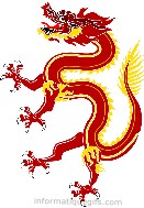 dragon symbole