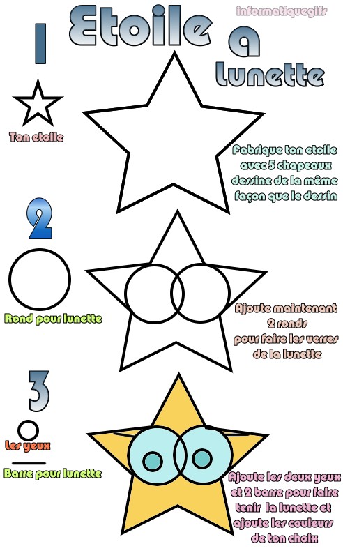 Apprendre A Dessiner Dessin Et Coloriage