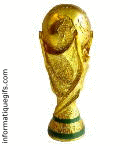 Coupe du monde en Gif anime